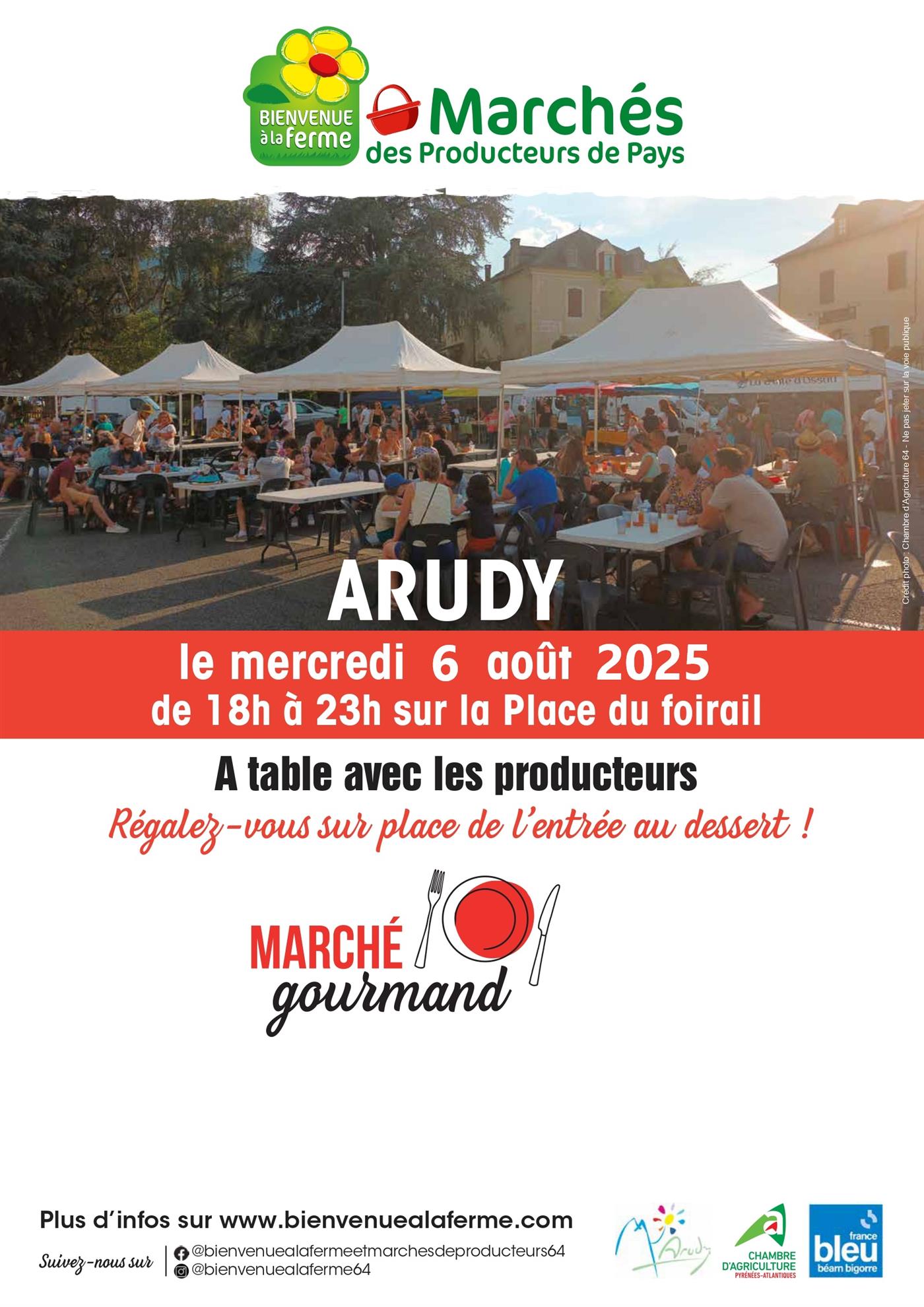 Marché producteurs de Pays